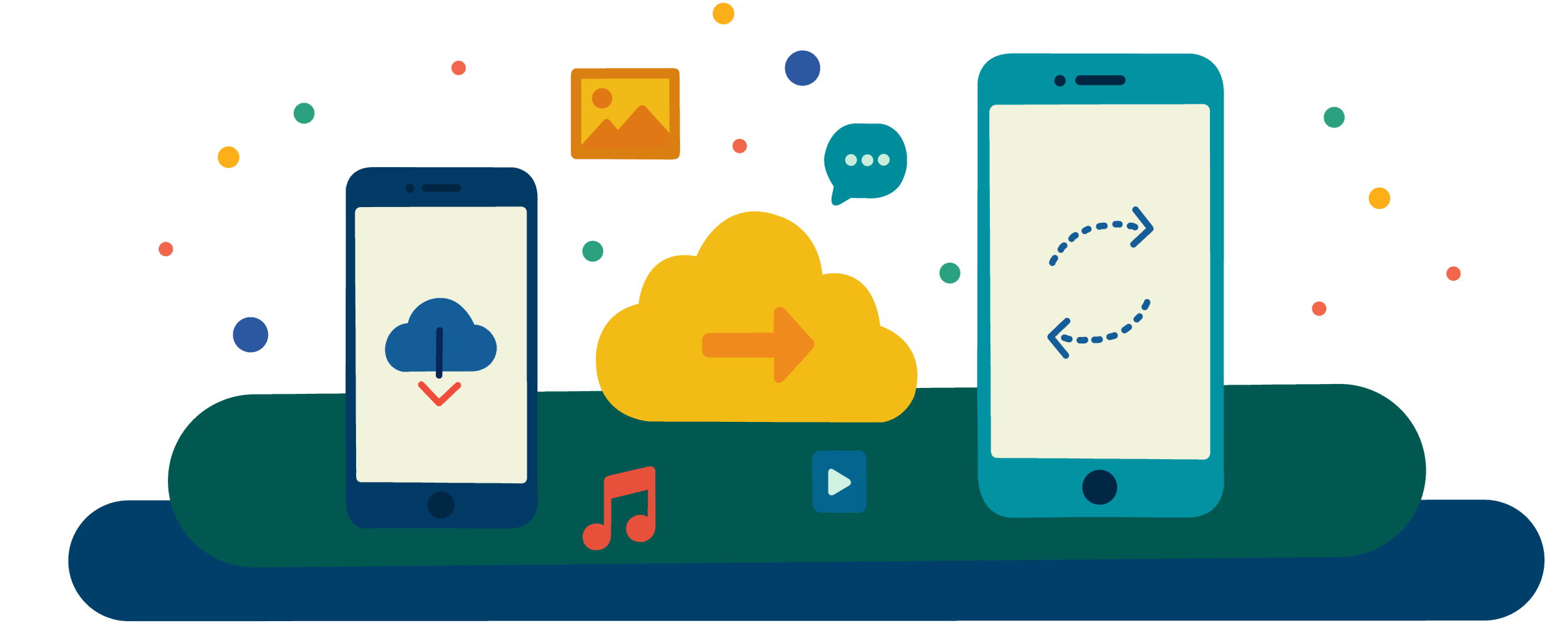 Bunte Grafik, die zwei verschiedene iPhones zeigt. Außerdem ist ein Cloud-Symbol, ein Musik-Symbol und ein Fotogalerie-Symbol zu sehen.